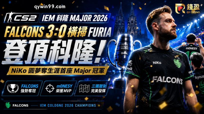 【2026CS2賽事報導】IEM 科隆 Major落幕！Falcons 3:0橫掃FURIA，NiKo終於圓夢