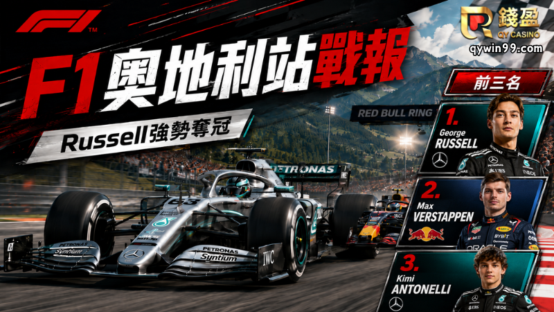 【F1奧地利站】Russell強勢奪冠！Verstappen主場反撲失利，Mercedes包辦雙頒獎台