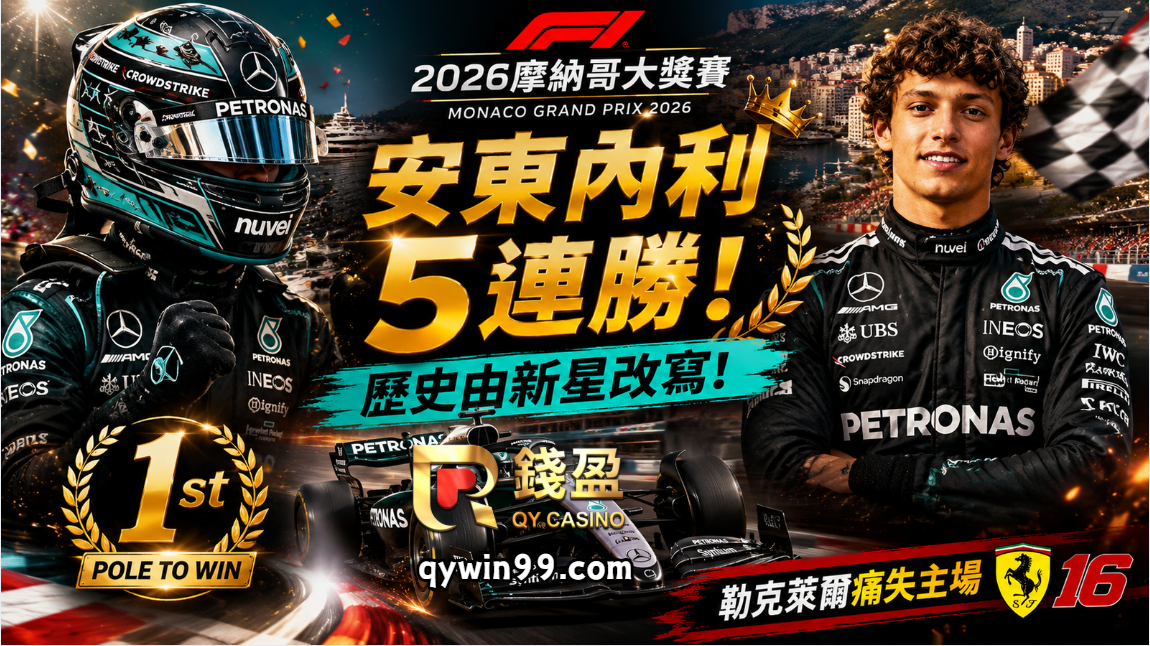 2026F1摩納哥大獎賽｜Antonelli5連勝！Leclerc痛失主場