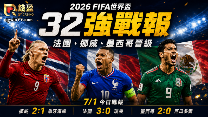 【2026FIFA世界盃】7/1戰報：法國、挪威、墨西哥強勢晉級！姆巴佩雙響、墨西哥主場零封厄瓜多爾