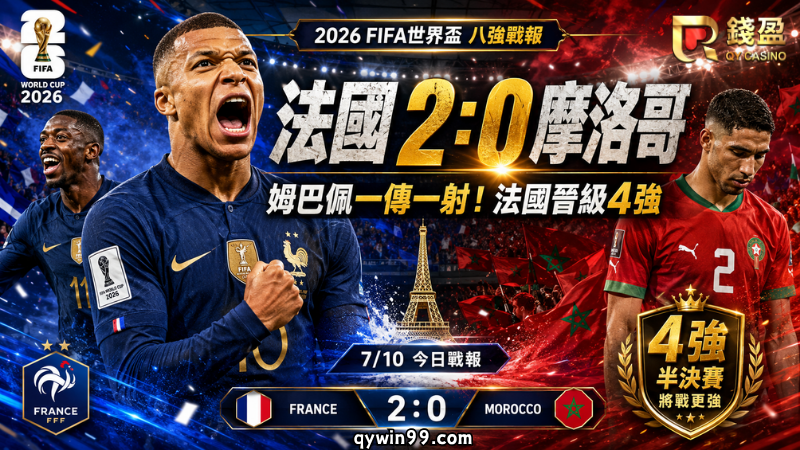 【2026FIFA世界盃8強】7/10今日戰報：法國2：0摩洛哥晉級4強！姆巴佩一傳一射，黑馬之旅正式告終