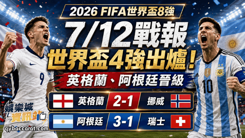 【2026FIFA世界盃8強】7/12戰報：世界盃4強出爐！英格蘭、阿根廷晉級