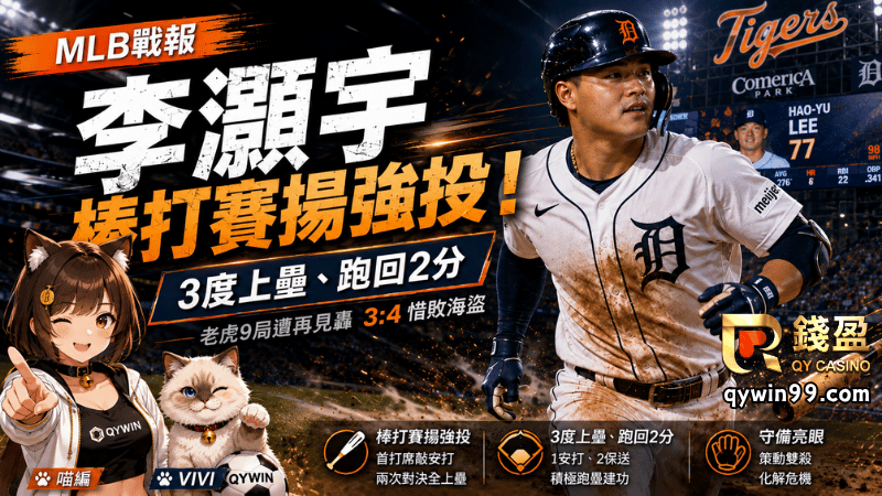 【MLB戰報】李灝宇棒打賽揚強投史肯斯！3度上壘跑回2分　老虎9局遭再見轟