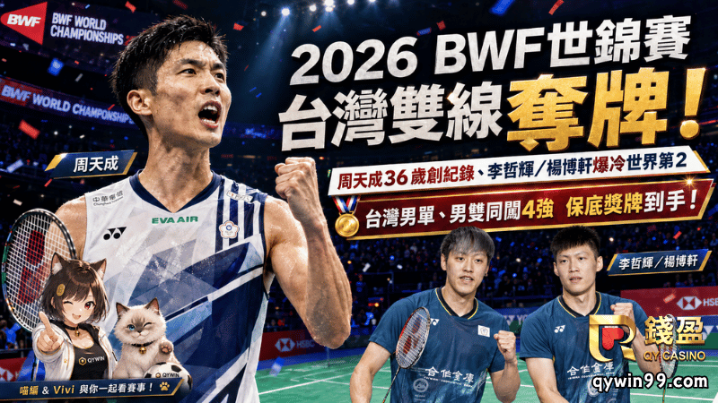 2026 BWF世錦賽台灣雙線奪牌！周天成36歲創紀錄、李哲輝／楊博軒爆冷世界第2