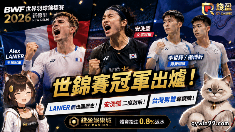 【BWF世錦賽】Lanier創法國歷史、安洗瑩二度封后！李哲輝／楊博軒勇奪世錦賽銅牌