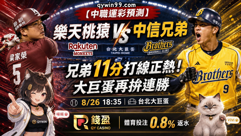 【中職運彩預測】樂天桃猿 vs 中信兄弟誰會贏？兄弟11分打線正熱，大巨蛋再拚連勝
