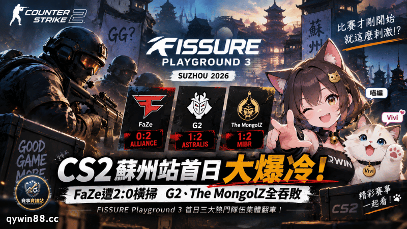 CS2蘇州站首日大爆冷！FaZe遭2：0橫掃　G2、The MongolZ全吞敗