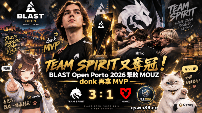 Team Spirit又奪冠！BLAST Open Porto 2026擊敗MOUZ　donk再拿MVP