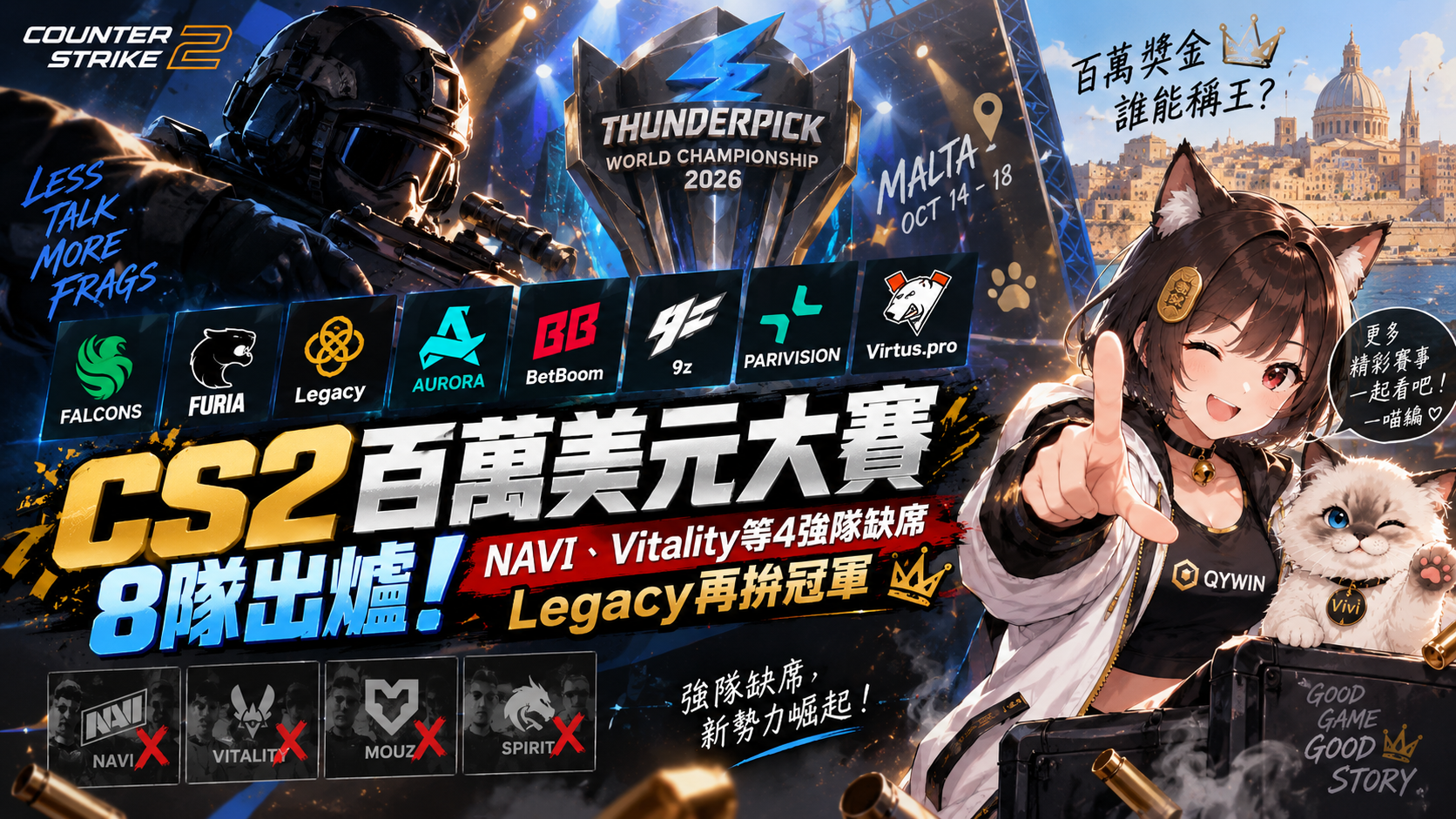 CS2百萬美元大賽8隊出爐！NAVI、Vitality等4強隊缺席　Legacy再拚冠軍