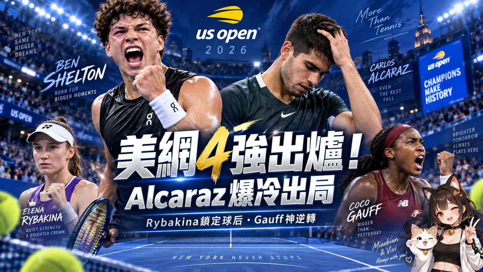 2026美網4強出爐！Shelton爆冷淘汰Alcaraz　Rybakina鎖定球后、Gauff救2賽末點