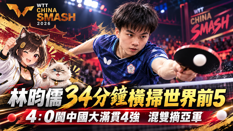 34分鐘橫掃世界前5！林昀儒4：0闖中國大滿貫4強　混雙痛失8冠軍點摘亞軍