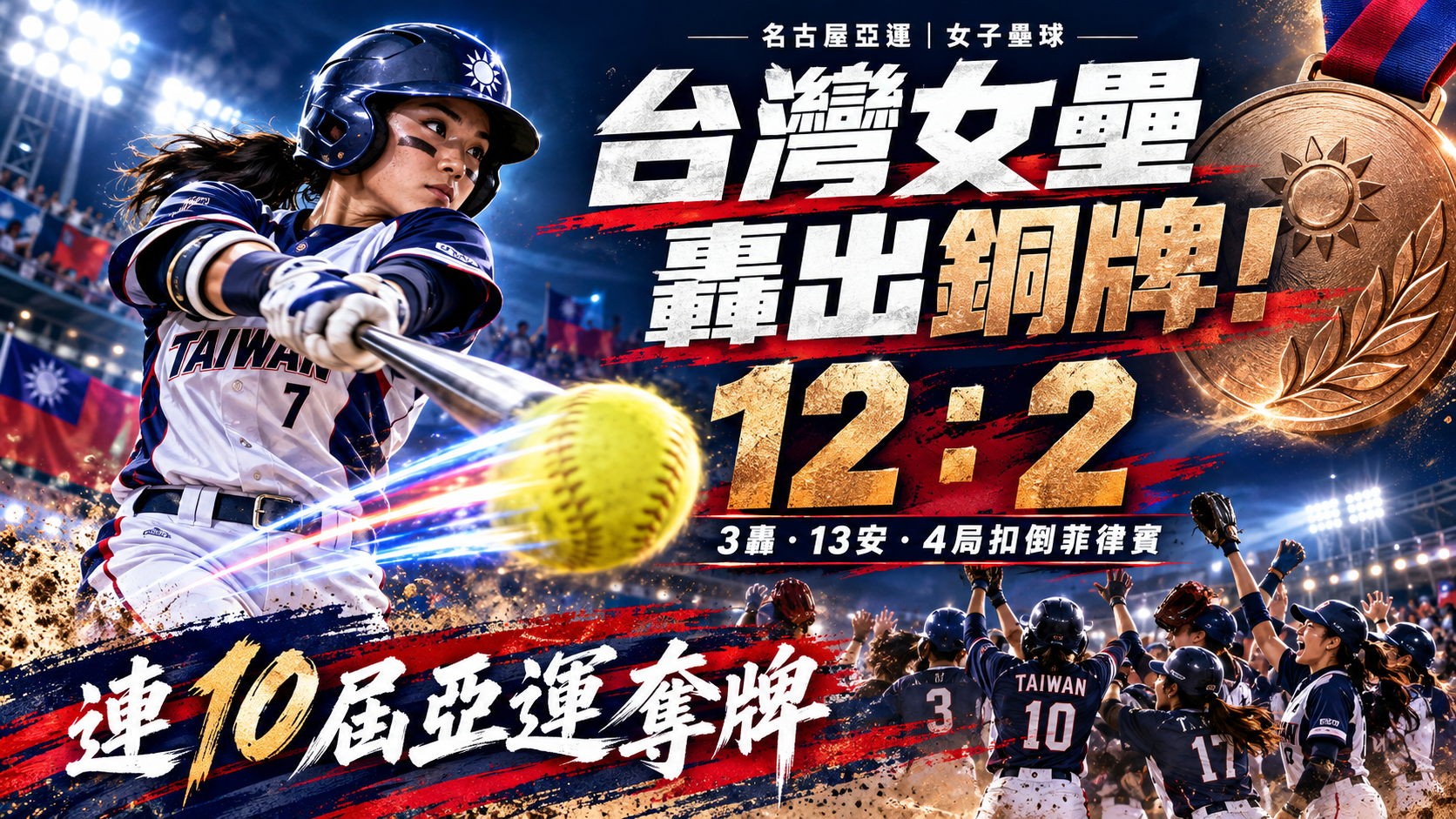 台灣女壘3轟扣倒菲律賓！12：2收銅　連10屆亞運站上頒獎台