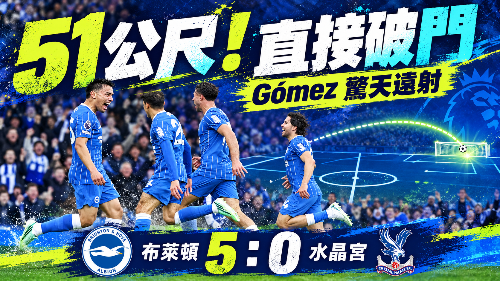 51公尺直接破門！Gómez驚天遠射，布萊頓5：0痛宰水晶宮