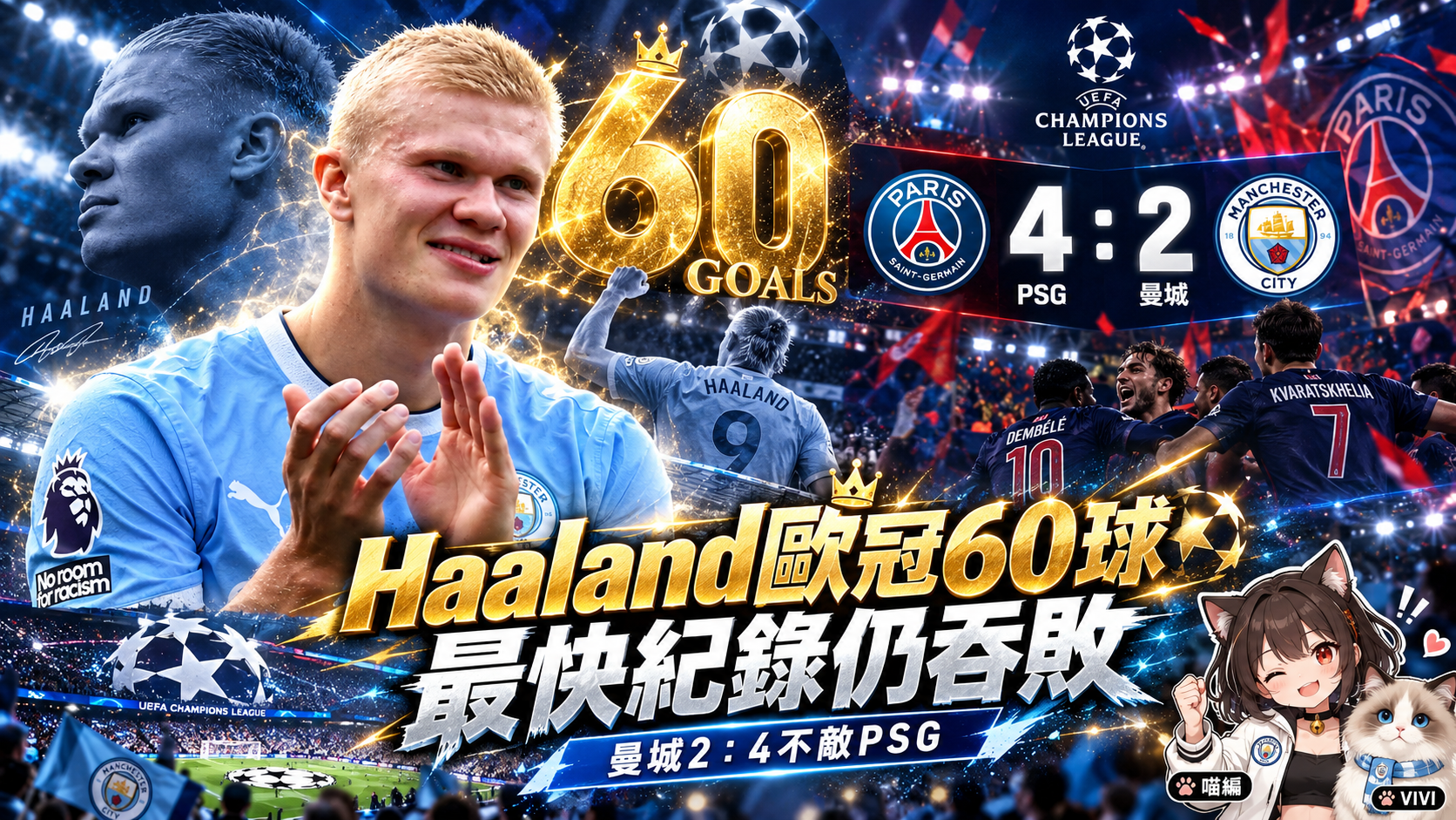 Haaland第60場歐冠攻進第60球創最快紀錄！曼城仍以2：4不敵PSG