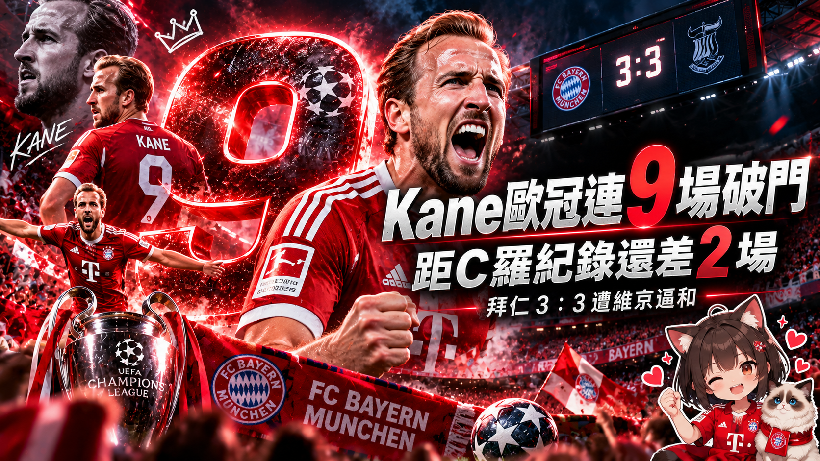 Kane歐冠連9場破門追近C羅！拜仁從落後到反超，仍遭維京3：3逼和