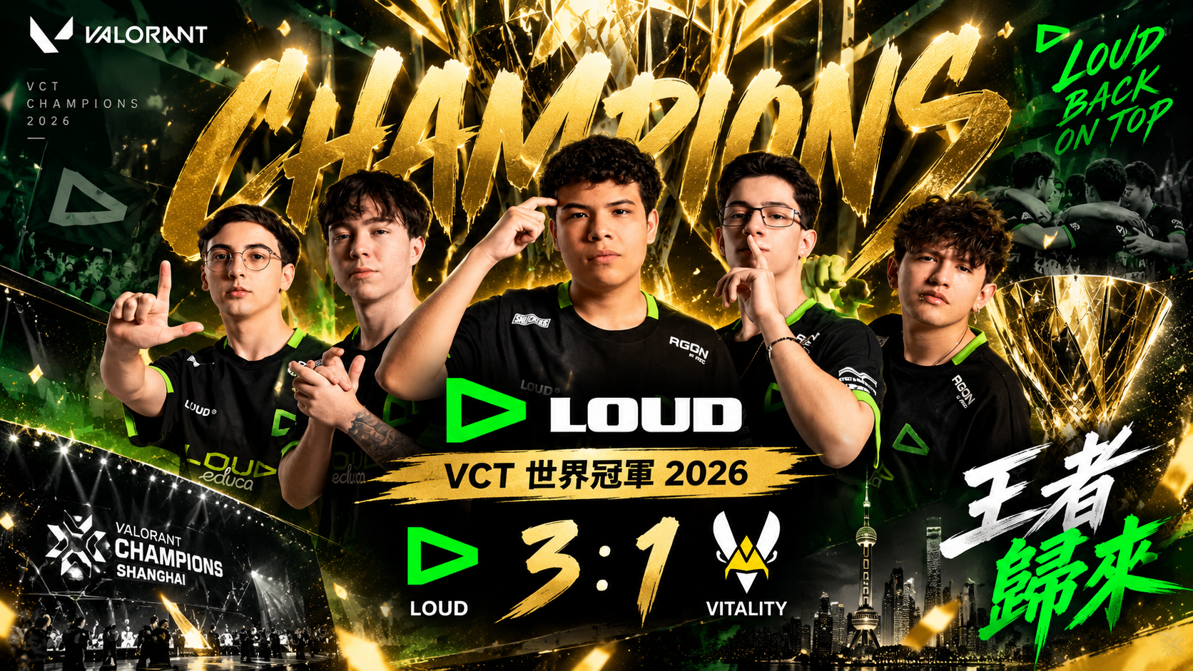 VCT世界賽LOUD 3：1擊敗Vitality奪冠！睽違4年再登頂，創史上首支雙冠紀錄