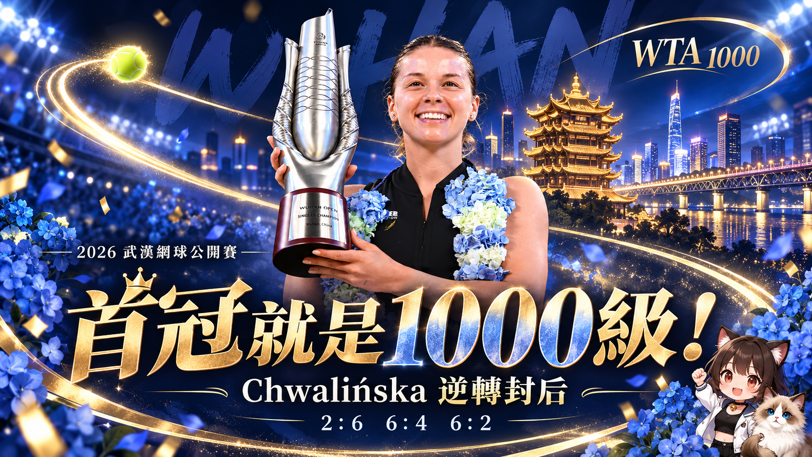 Chwalińska逆轉奪武漢冠軍！生涯首座WTA冠軍直接登上1000等級