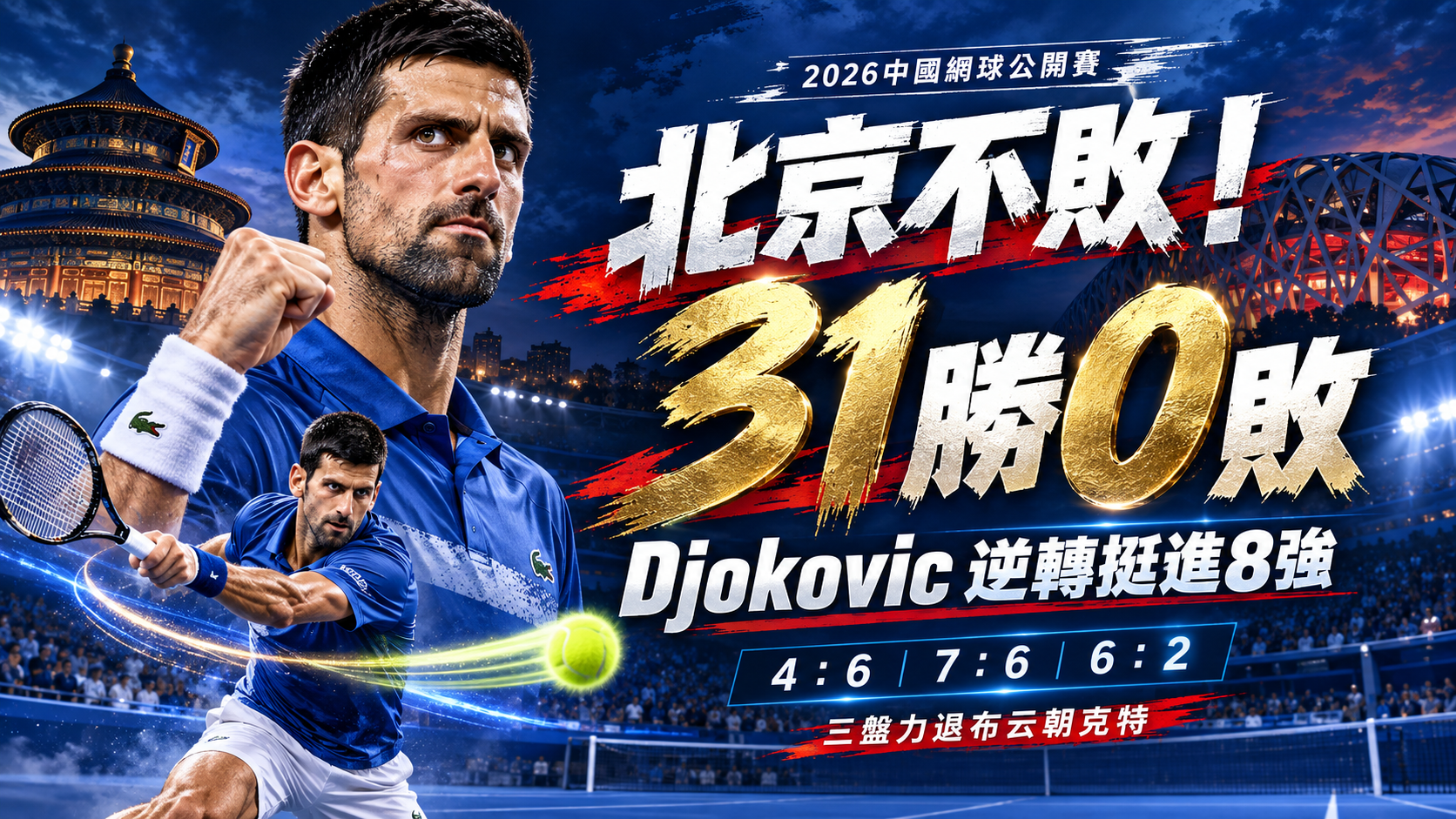 北京不敗神話差點中斷！Djokovic逆轉布云朝克特　中網31連勝挺進8強