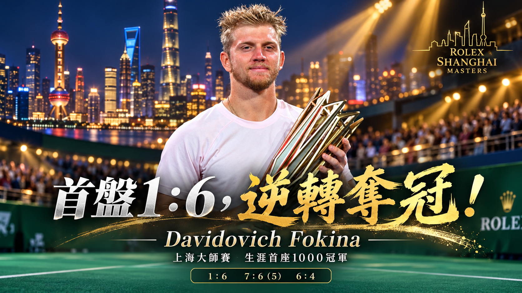 上海大師賽上演西班牙逆轉戰！Davidovich Fokina首盤1：6仍奪生涯最大冠軍