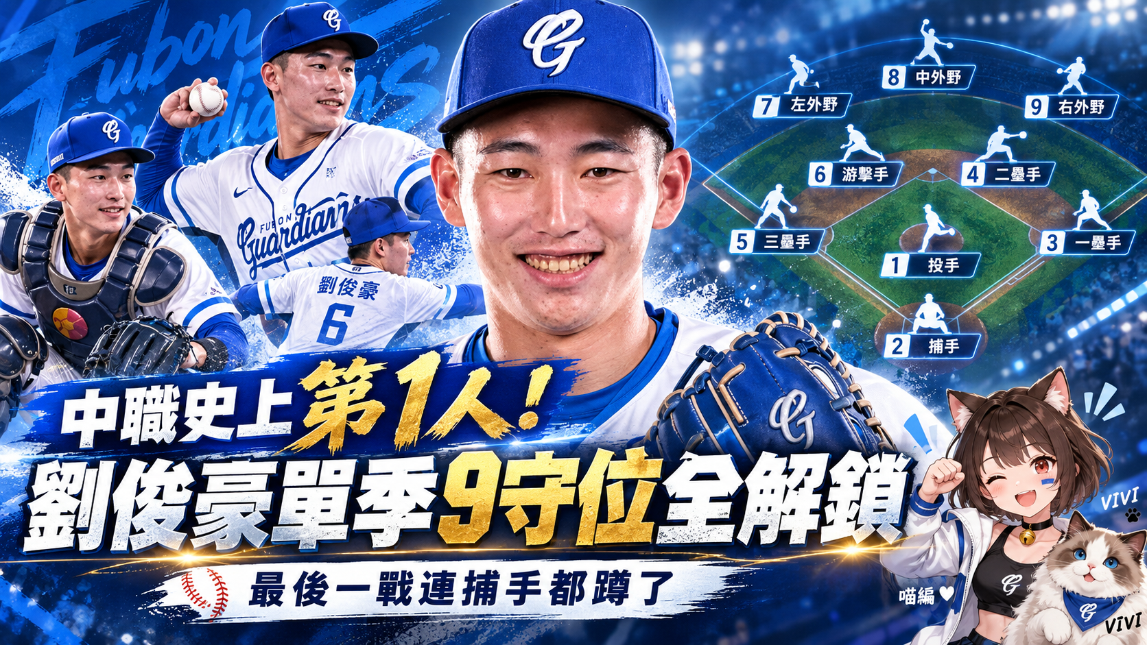 中職史上第1人！劉俊豪單季9守位全解鎖　最後一戰連捕手都蹲了