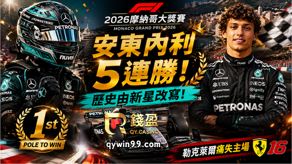 2026F1摩納哥大獎賽｜Antonelli5連勝！Leclerc痛失主場