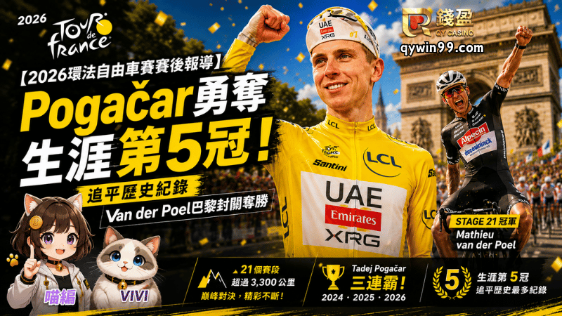 【2026環法自由車賽】Pogačar勇奪生涯第5冠！追平歷史紀錄，Van der Poel巴黎封關奪勝