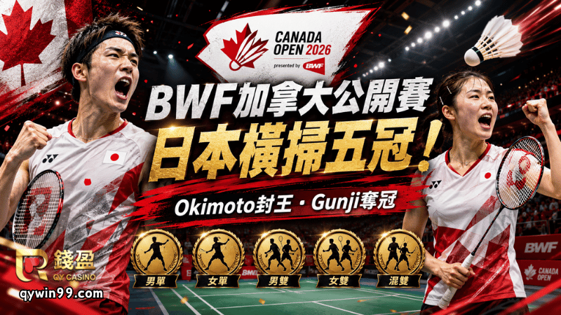【BWF加拿大公開賽】日本隊包辦五冠！Okimoto男單封王、Gunji女單奪冠，加拿大主場希望止步四強