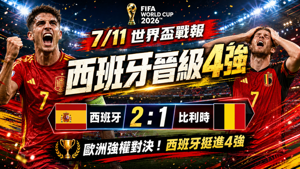 【2026FIFA世界盃8強】7/11今日戰報：西班牙2：1比利時晉級4強！歐洲強權對決，西法準決賽正式成形