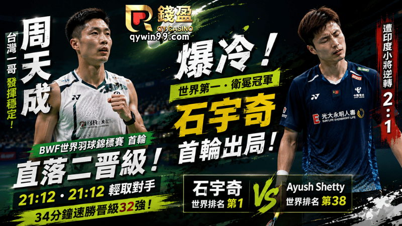 周天成34分鐘直落二晉級！世界球王石宇奇爆冷一輪遊 BWF世錦賽首輪就炸鍋