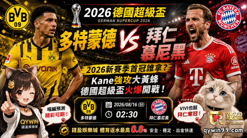 2026德國超級盃多特蒙德vs拜仁預測！Kane強攻大黃蜂　新賽季首冠誰拿？