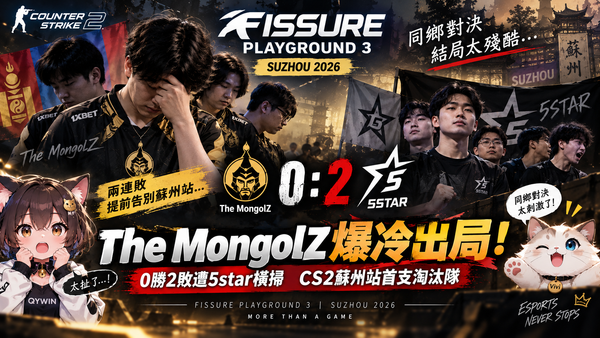 The MongolZ爆冷出局！0：2遭5star橫掃　CS2蘇州站兩連敗提前回家