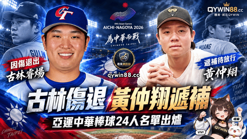 亞運中華棒球隊24人名單出爐！古林睿煬傷退　黃仲翔遞補待放行