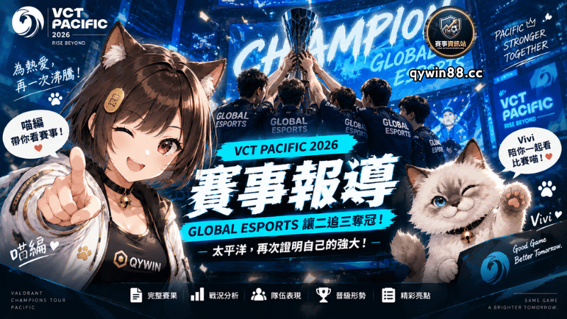 VCT Pacific 2026冠軍出爐！Global Esports讓二追三　3：2逆轉NS RedForce奪冠