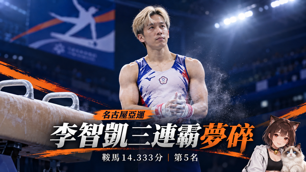 李智凱亞運三連霸夢碎！鞍馬14.333分第5　賽後落淚面對新課題