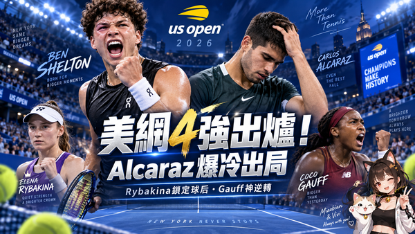 2026美網4強出爐！Shelton爆冷淘汰Alcaraz　Rybakina鎖定球后、Gauff救2賽末點