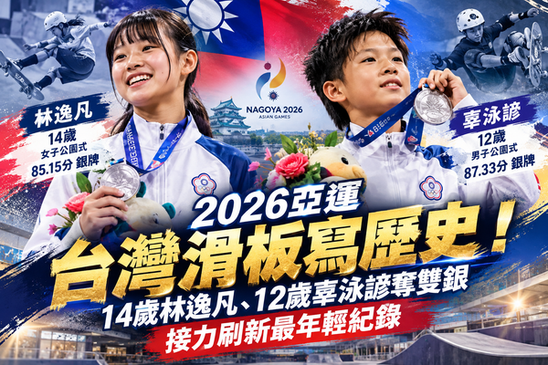 2026亞運台灣滑板寫歷史！14歲林逸凡、12歲辜泳諺奪雙銀　接力刷新最年輕紀錄