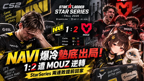 NAVI爆冷墊底出局！1：2遭MOUZ逆轉　StarSeries兩連敗提前回家
