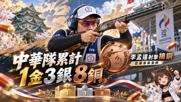 2026名古屋亞運中華隊累計1金3銀8銅！李孟遠射擊摘銅寫歷史　體操、軟網再添牌