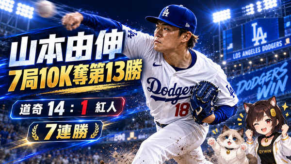 山本由伸7局10K奪第13勝！道奇14：1轟垮紅人　7連勝橫掃收尾