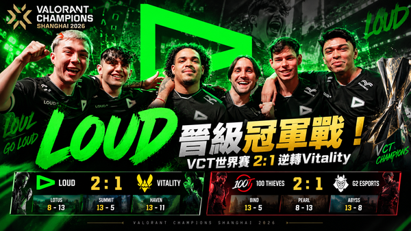 VCT世界賽冠軍戰首張門票出爐！LOUD逆轉Vitality，100T復仇淘汰G2