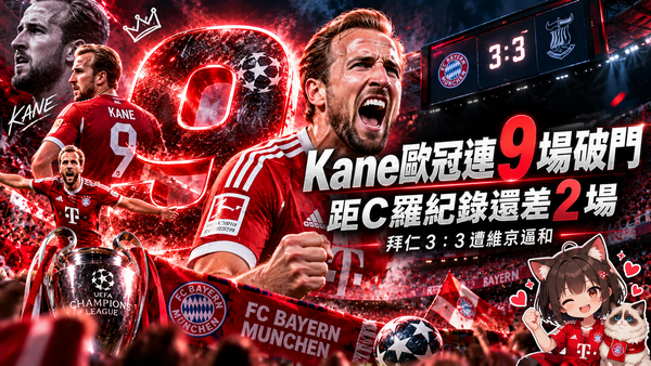 Kane歐冠連9場破門追近C羅！拜仁從落後到反超，仍遭維京3：3逼和