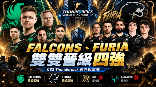 CS2 Thunderpick四強全出爐！Falcons、FURIA晉級，Legacy與9z遭淘汰