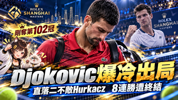 才奪第102冠就爆冷！Djokovic上海大師賽直落二出局　對Hurkacz的8連勝遭終結