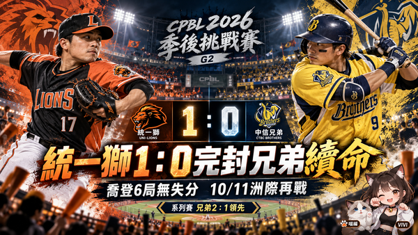 中職季後賽統一獅1：0完封兄弟續命！喬登6局無失分、平野惠一怒抗議　10/11洲際再戰